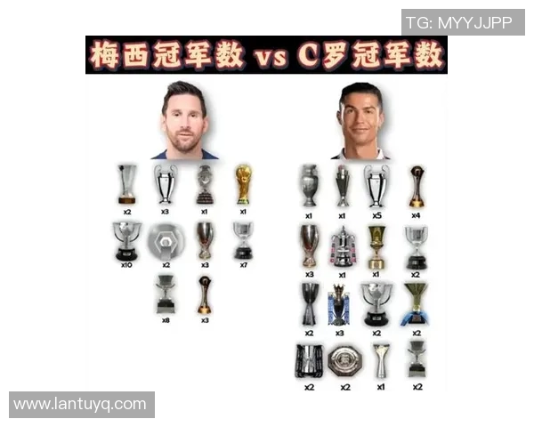 欧洲足球巨星的传奇人生与辉煌成就解析:从梅西到C罗的辉煌岁月 欧洲足球巨星的传奇人生与辉煌成就解析:从梅西到C罗的辉煌岁月