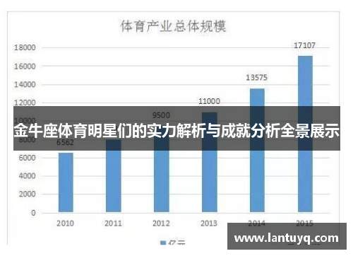 金牛座体育明星们的实力解析与成就分析全景展示