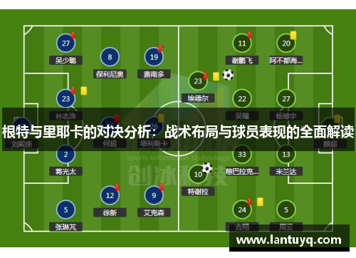 根特与里耶卡的对决分析：战术布局与球员表现的全面解读