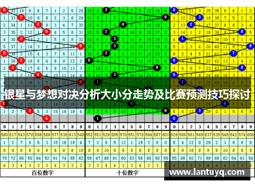 银星与梦想对决分析大小分走势及比赛预测技巧探讨